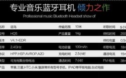 藍(lán)牙4.1能聽無損音樂（藍(lán)牙50聽無損音樂對(duì)音質(zhì)有影響嗎）