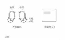 小米藍牙耳機經常斷開鏈接（小米藍牙耳機使用方法圖解）