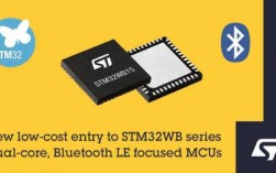 stm32wb藍牙功耗（stm32f103 藍牙）