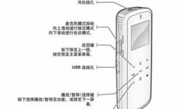 三星hm1900藍牙耳機說明書（三星hm1000藍牙耳機說明書）