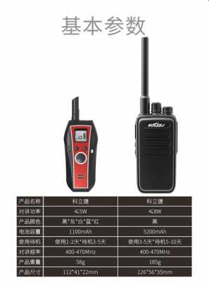 藍(lán)牙對(duì)講機(jī)介紹視頻（藍(lán)牙對(duì)講機(jī)介紹視頻教程）-圖1