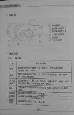 藍(lán)牙耳機(jī)標(biāo)準(zhǔn)（藍(lán)牙耳機(jī)標(biāo)準(zhǔn)模式和環(huán)境聲模式）-圖3