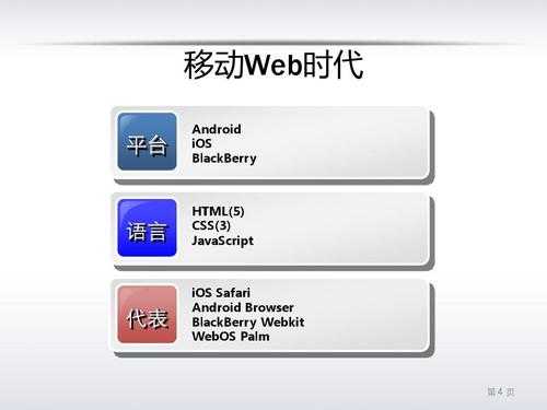 html5藍(lán)牙通信（web調(diào)用藍(lán)牙）-圖1