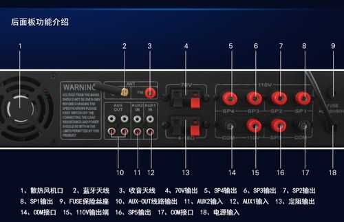 功放如何加個藍牙開關(guān)（功放增加藍牙）-圖3