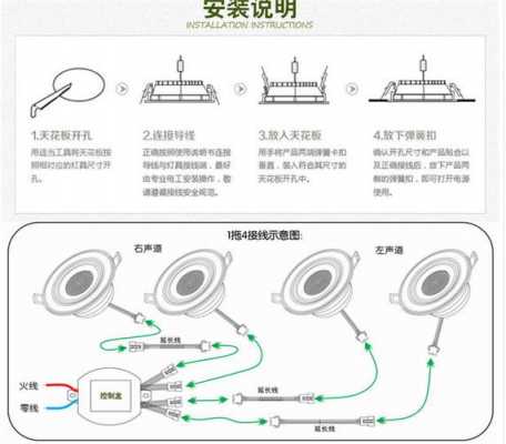 吊頂藍(lán)牙音響（吊頂藍(lán)牙音響怎么布線）-圖1