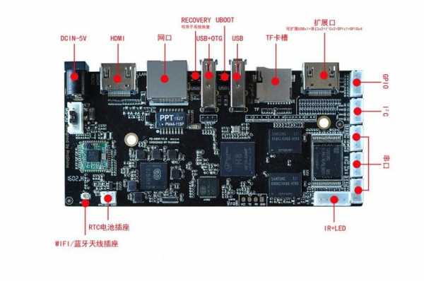 wifi藍(lán)牙主板設(shè)置（主板內(nèi)置藍(lán)牙）-圖3