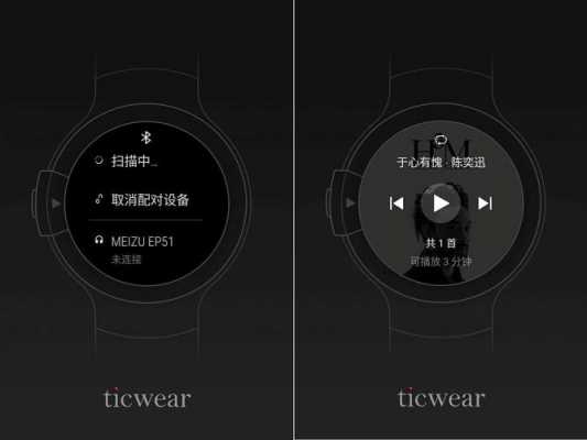 ticwatch連接藍(lán)牙耳機（ticwatch 連接耳機）-圖1