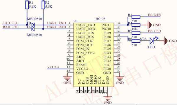 stm32與藍(lán)牙模塊（stm32與藍(lán)牙模塊怎么連接）-圖3