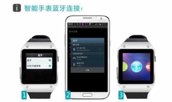 手機(jī)上怎么配藍(lán)牙手表（手機(jī)上怎么配對(duì)藍(lán)牙）-圖1