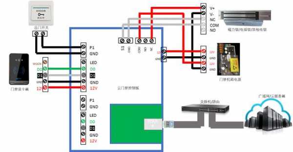 藍(lán)牙門(mén)禁系統(tǒng)工作原理（藍(lán)牙門(mén)禁系統(tǒng)接線圖）-圖3