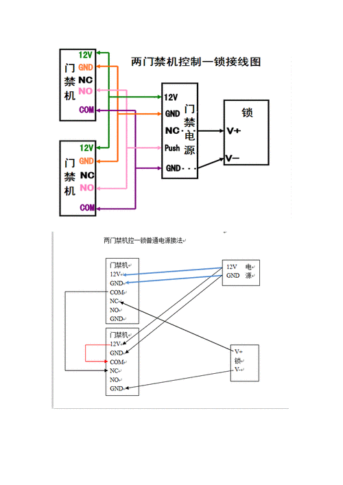 藍(lán)牙門(mén)禁系統(tǒng)工作原理（藍(lán)牙門(mén)禁系統(tǒng)接線圖）-圖1