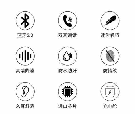 藍(lán)牙耳機(jī)電話標(biāo)志鍵（藍(lán)牙耳機(jī)電話標(biāo)志鍵在哪）-圖3