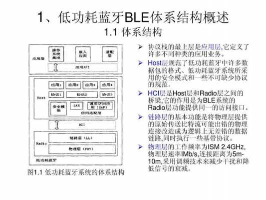 前端藍(lán)牙協(xié)議（前端藍(lán)牙通信）-圖2