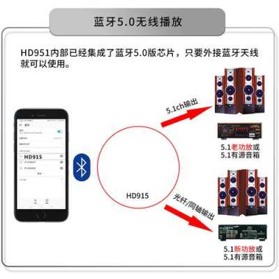 手機藍牙怎么看解碼（手機的藍牙解碼器）-圖2