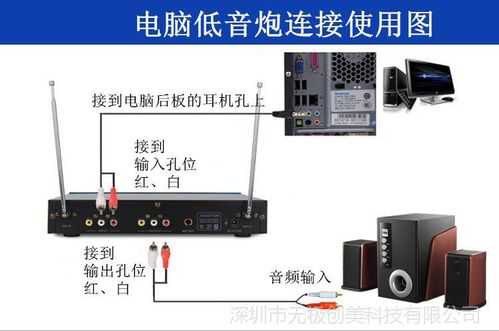 話筒如何與音響聯(lián)接藍(lán)牙（話筒連接藍(lán)牙音響怎么連接）-圖2