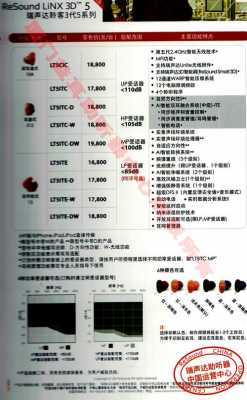 畢節(jié)藍牙助聽器排行榜（帶藍牙助聽器功能價格多少錢查詢）-圖3