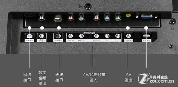 tcl的電視支持藍(lán)牙嗎的簡(jiǎn)單介紹-圖3