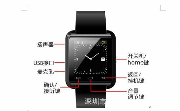 uwatch藍(lán)牙手表用法（藍(lán)牙手表使用說(shuō)明）-圖3