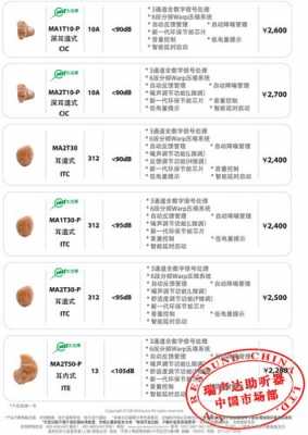 紅河藍牙助聽器價格（藍牙助聽器聽音樂效果好嗎）-圖1