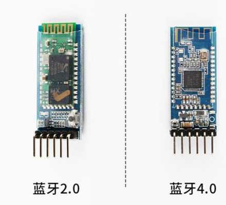 手機藍牙stm（手機藍牙STM32控制家庭 SPP藍牙串口連接）-圖3