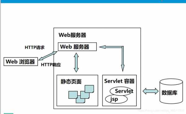 javapc藍(lán)牙（java藍(lán)牙連接）-圖1