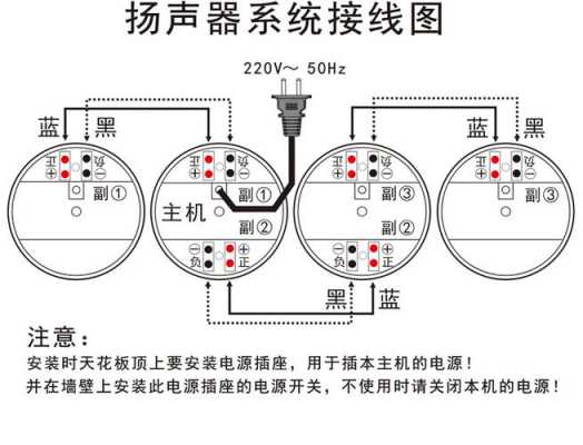 吊頂藍牙音響燈不亮（吊頂藍牙音箱接線圖）-圖2