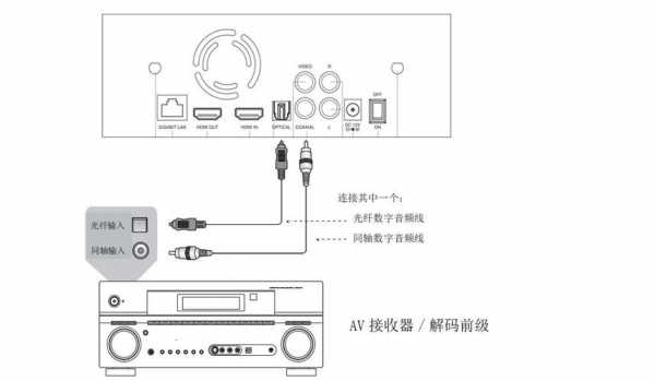 藍牙功放連接（藍牙功放連接時屏幕出現(xiàn)C0NNEC）-圖1