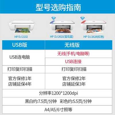 家用藍(lán)牙打印機測評好壞（藍(lán)牙打印機什么牌子好）-圖1