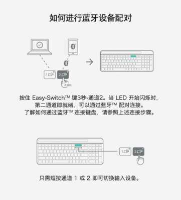 藍牙普通按鍵改無線按鍵（藍牙普通按鍵改無線按鍵教程）-圖2