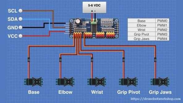 51藍牙控制多個舵機（藍牙控制舵機arduino）-圖3