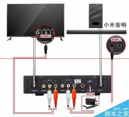 唱歌機(jī)無(wú)法連接電視藍(lán)牙（唱歌機(jī)如何連接電視）-圖3