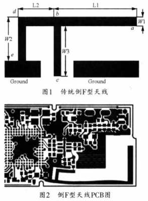 藍(lán)牙天線接口有什么用處（藍(lán)牙天線工作原理）-圖2