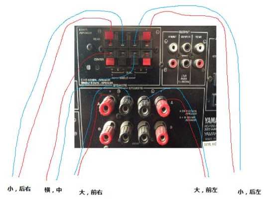 功放怎樣改成藍(lán)牙音響（功放改裝藍(lán)牙視頻教程）-圖1