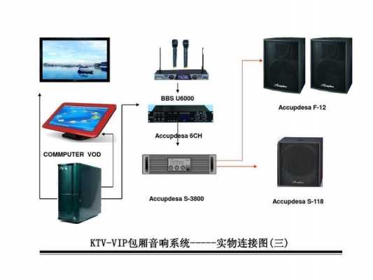 ktv怎么連音響藍(lán)牙（ktv連接藍(lán)牙）-圖1