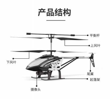 藍(lán)牙玩具遙控飛機(jī)原理（遙控飛機(jī)的原理）-圖3