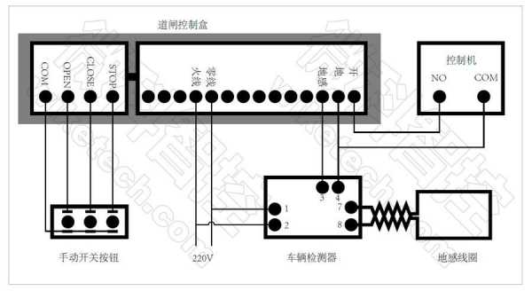 藍(lán)牙道閘接線圖（藍(lán)牙道閘安裝圖片）-圖3