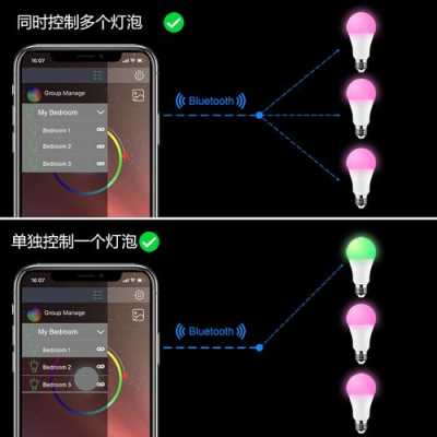 藍牙控制ledapp（藍牙控制led燈手機程序）-圖3