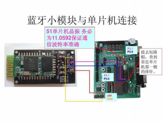 單片機(jī)安卓藍(lán)牙（單片機(jī)藍(lán)牙模塊如何與手機(jī)連接）-圖2