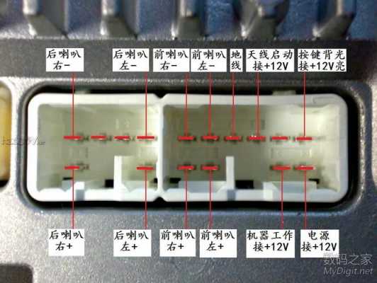 豐田cd機(jī)藍(lán)牙用途（豐田cd機(jī)藍(lán)牙接線圖）-圖2