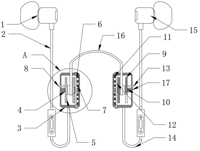 藍(lán)牙耳機(jī)磁碰的安裝（藍(lán)牙耳機(jī)磁鐵怎么安回去）-圖1