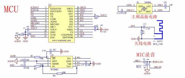 藍(lán)牙錄音芯片方案（藍(lán)牙錄音芯片方案設(shè)計(jì)）-圖2