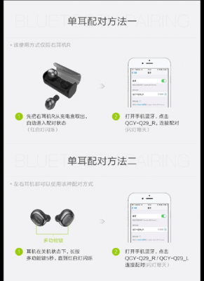 qcyq7藍牙耳機說明書（qcyq7藍牙耳機說明書圖）-圖1