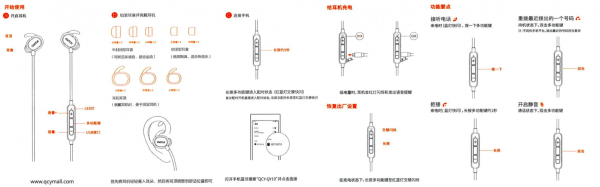 qcyq7藍牙耳機說明書（qcyq7藍牙耳機說明書圖）-圖3