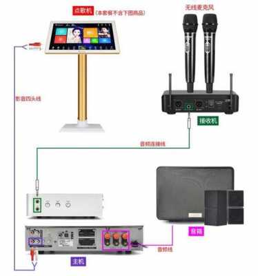 點(diǎn)歌機(jī)連藍(lán)牙（點(diǎn)歌機(jī)連接wifi）-圖3