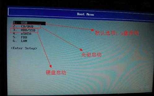 東芝bios藍牙（東芝satellite有沒有藍牙功能）-圖1