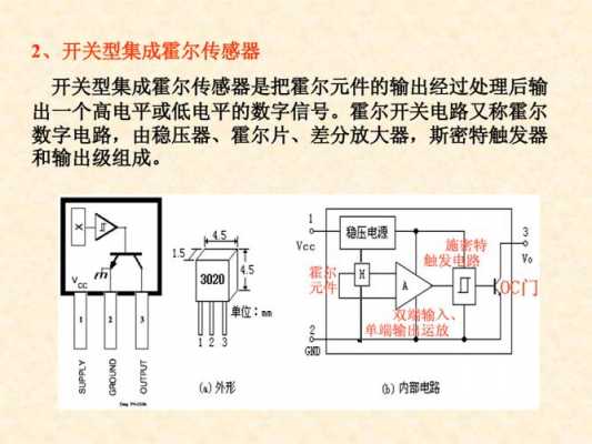 全級霍爾元件藍牙耳機（藍牙耳機霍爾開關(guān)的原理）-圖1