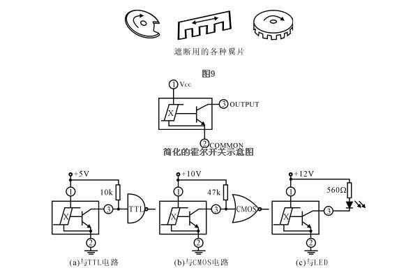 全級霍爾元件藍牙耳機（藍牙耳機霍爾開關(guān)的原理）-圖3