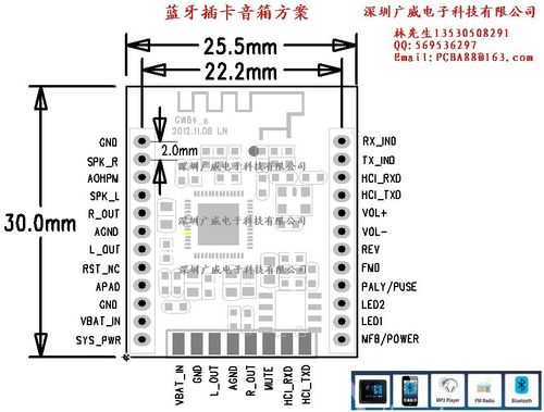 藍牙模塊音頻怎么輸入設備（藍牙模塊音頻怎么輸入設備名稱）-圖2