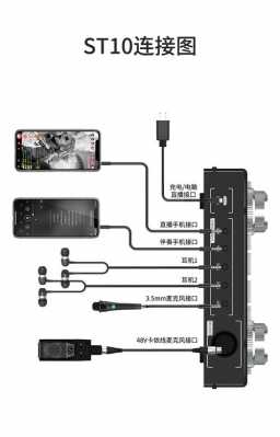 藍牙聲卡連手機直播聲音（聲卡藍牙連接直播手機還是伴奏手機）-圖2