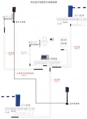 無線藍(lán)牙外部開關(guān)接線（無線藍(lán)牙外部開關(guān)接線圖解）-圖1